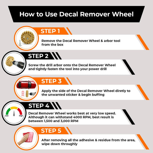 Decal Removal Eraser Wheel Tool Kit